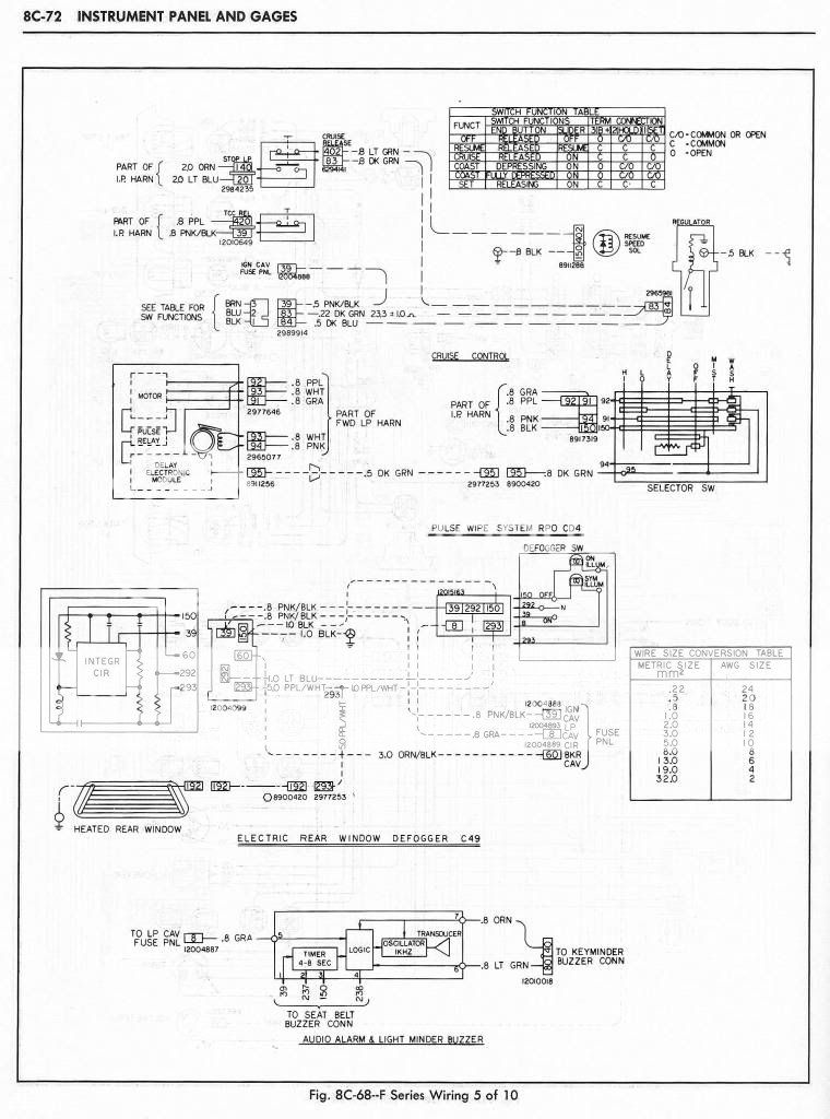 1981 Schematics | NastyZ28.com